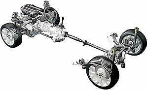 Technik für Doofe: xDrive