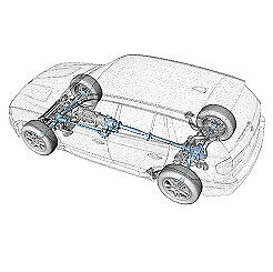 Technik für Doofe: xDrive