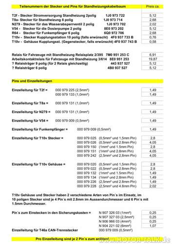 Teilenummern-standheizungskabelbaum