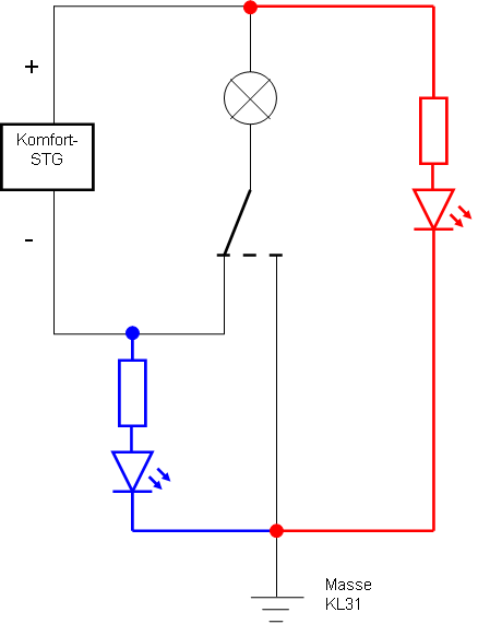 Ambientebeleuchtung - selbst einbauen trotz Kopfairbags?