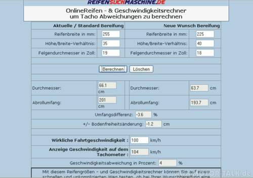 255-35-19-vs-225-40-18