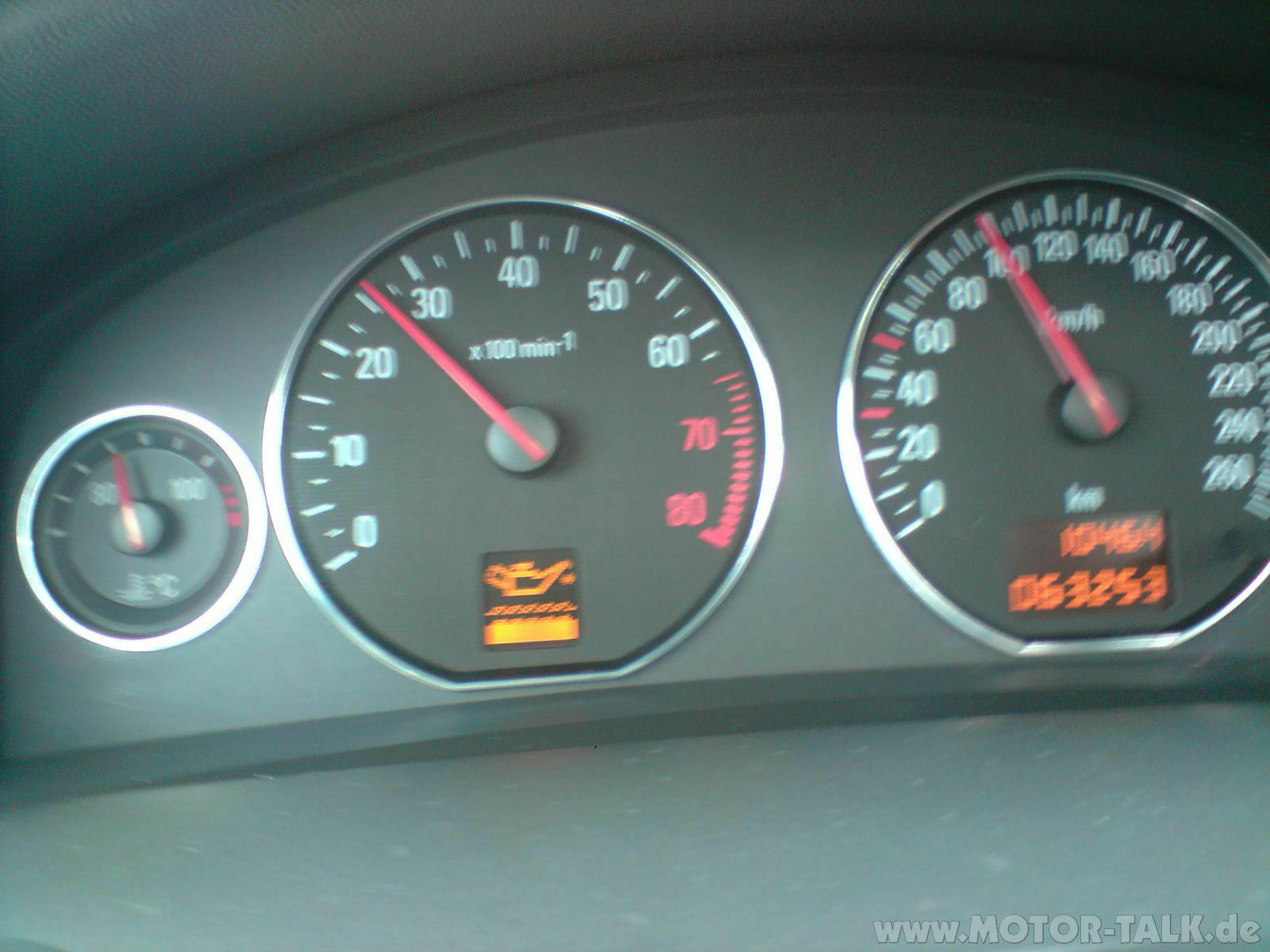 Check-Control freischalten