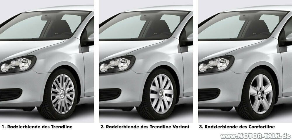 Radkappen zu Winterreifen