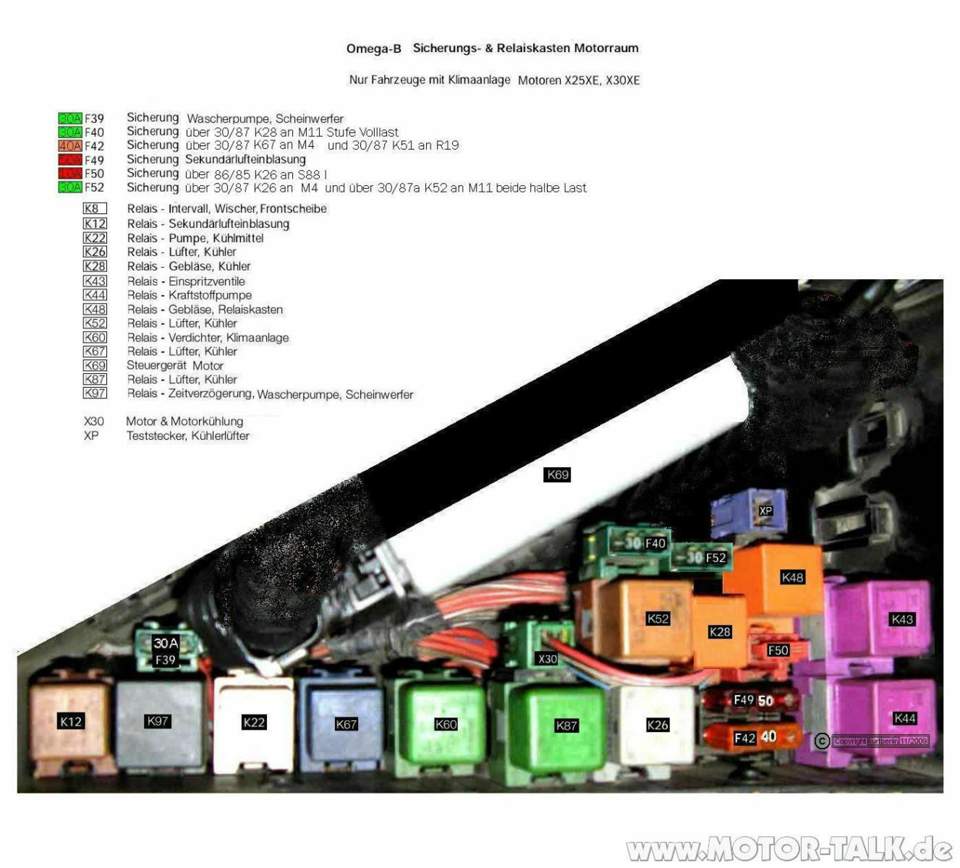 MOTOR-TALK - Europas größte Auto- und Motor-Community!