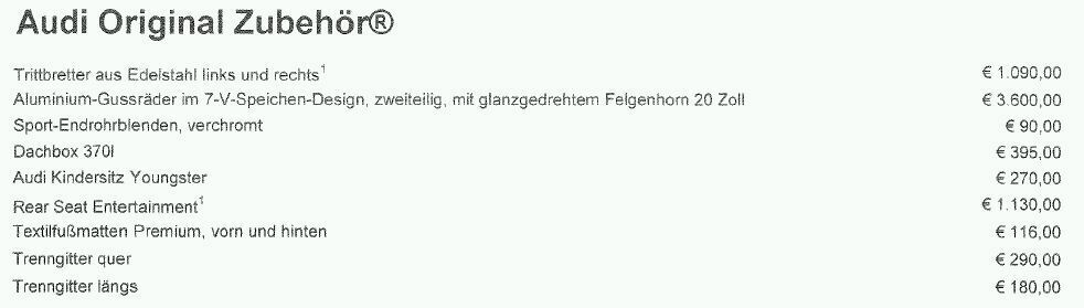 Audi Original Zubehör Felgen oder aus dem Konfigurator