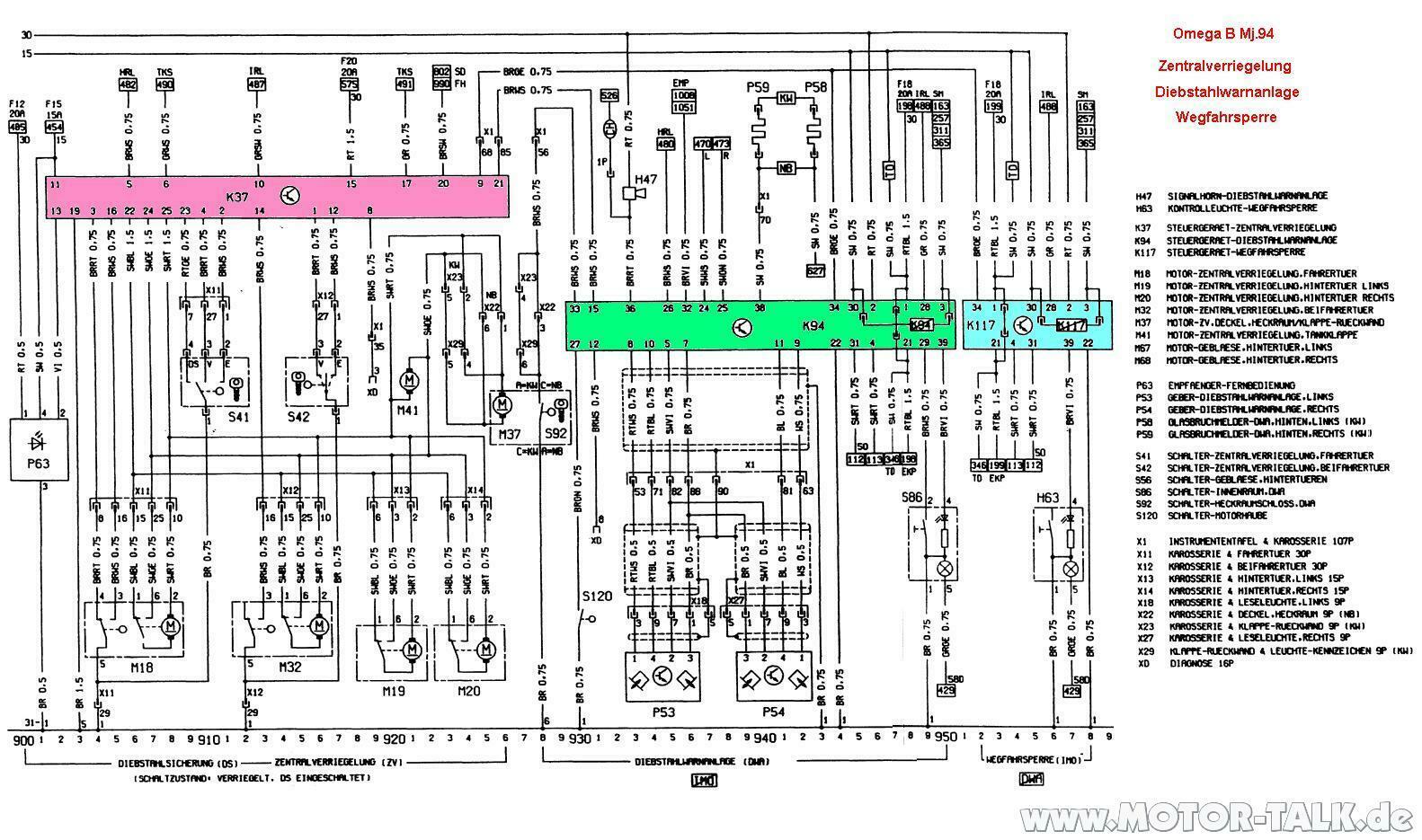 ZV Steuerteil Bezeichnung... MU/NS/...?