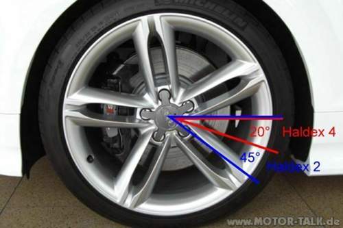 Vergleich-haldex-4-2