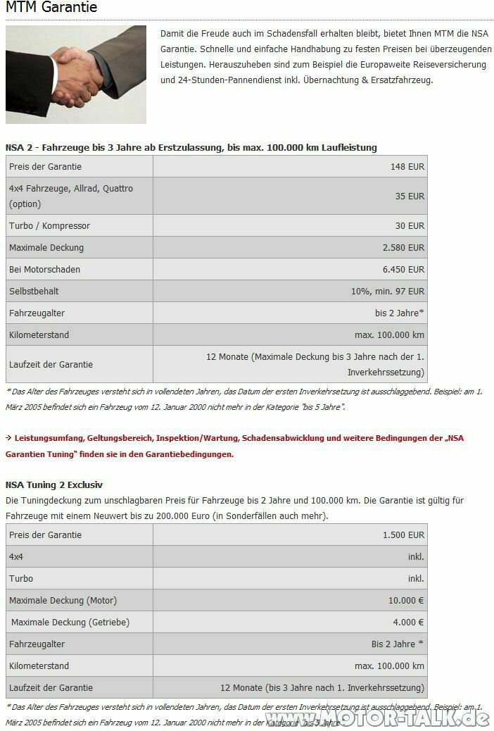 Heron Audi TT RS 400 PS