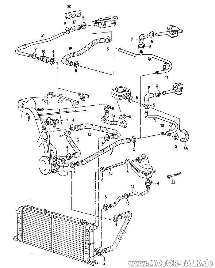 Meine Erfahrungen zum Thema Kühlflüssigkeitsverlust beim Audi 80