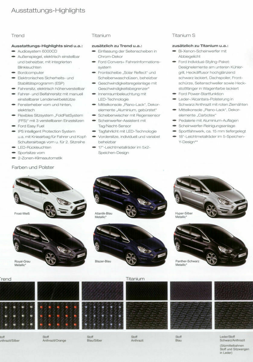 Facelift S-MAX & Galaxy