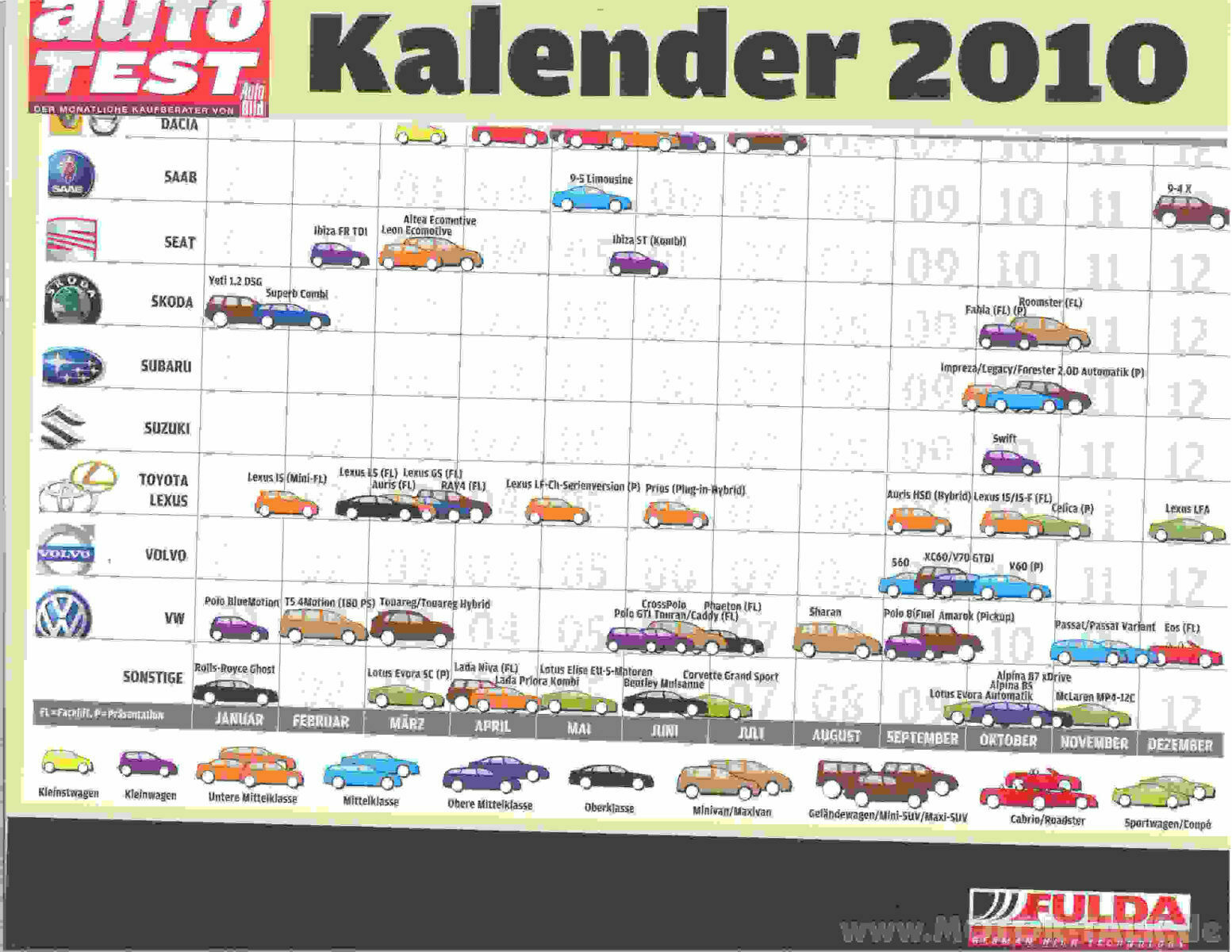 Wann Caddy Facelift?