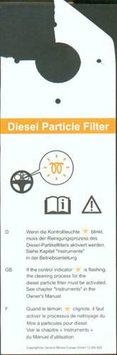 Diesel-particle-filter