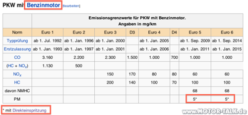Bildschirmfoto-2010-02-06-um-12-44-34