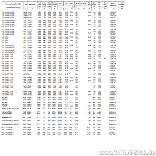 Bildschirmfoto-2010-02-06-um-15-15-57
