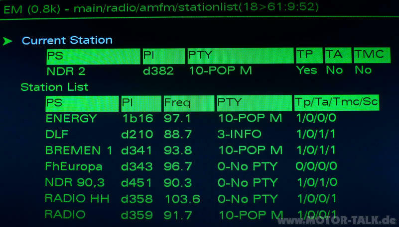 Audi Facelift- vermisse Senderliste beim Radio