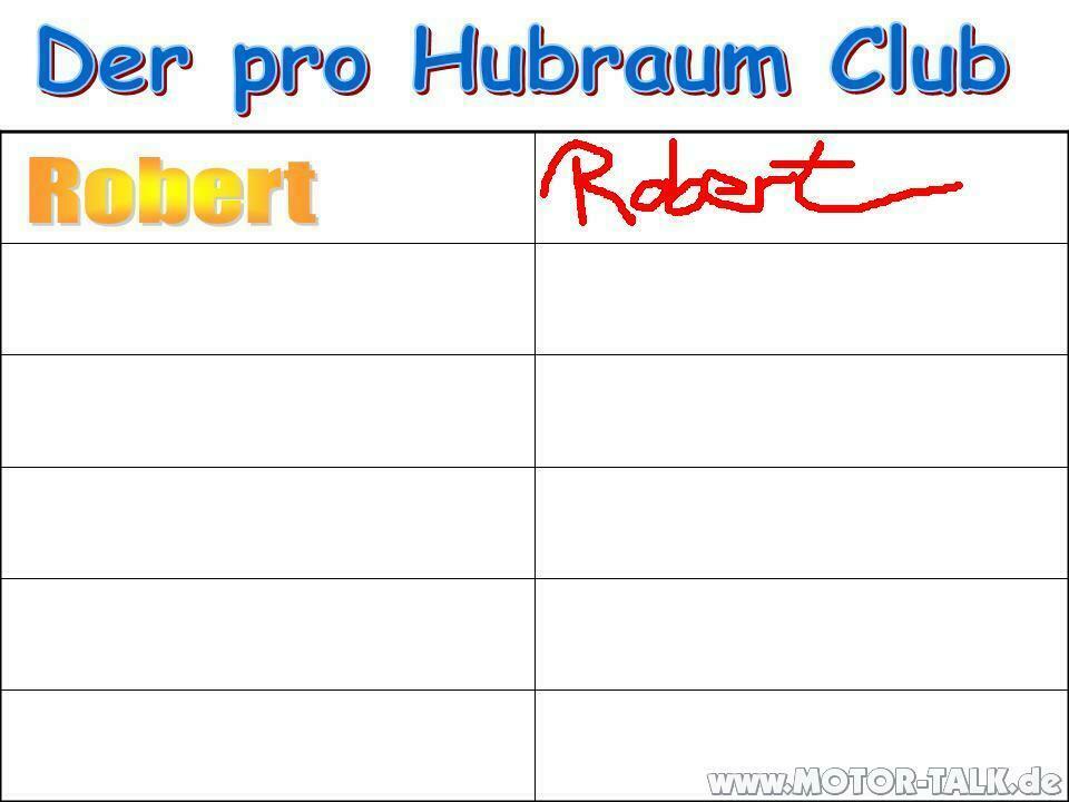 Schreibst du noch oder spammst du schon?