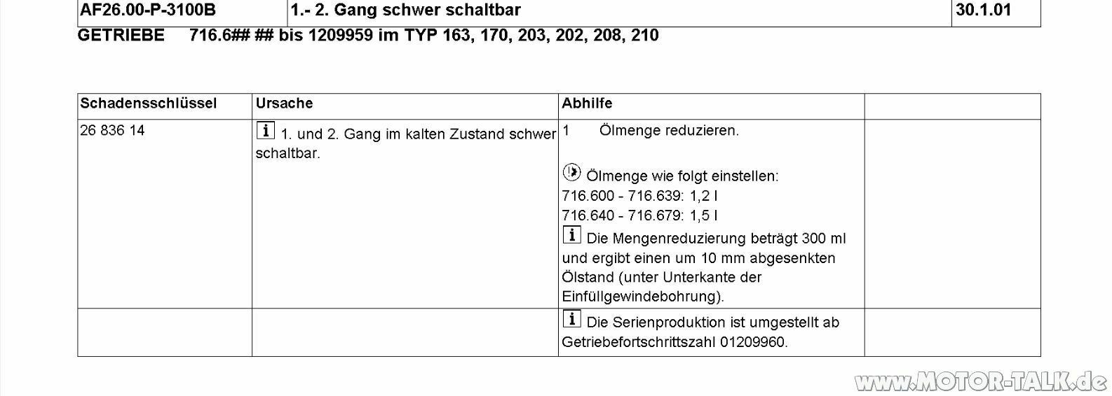 Schalten 1 -> 2 Gang schwergängig