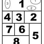 Schmeatische Leserichtung von Mangas