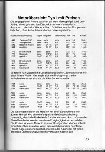 Motorbauphilosophie-seite125