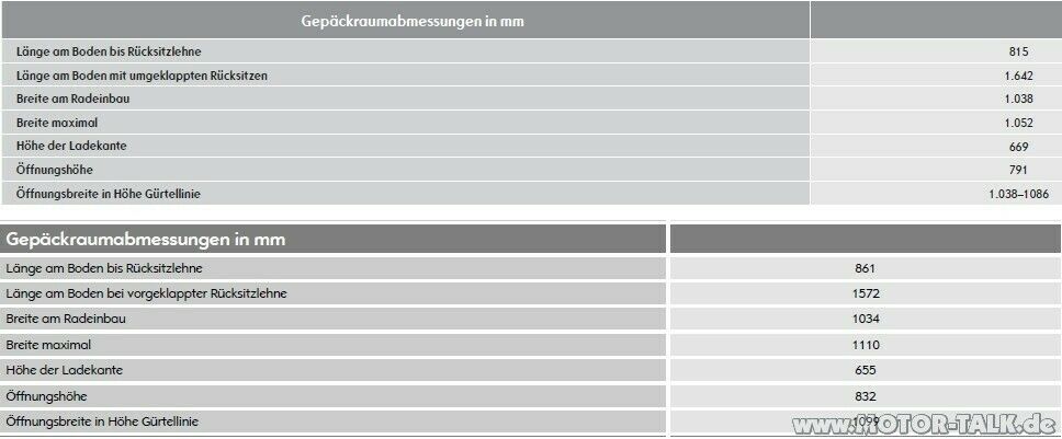 ADAC Test Meriva-B 1,4 Turbo Innovation