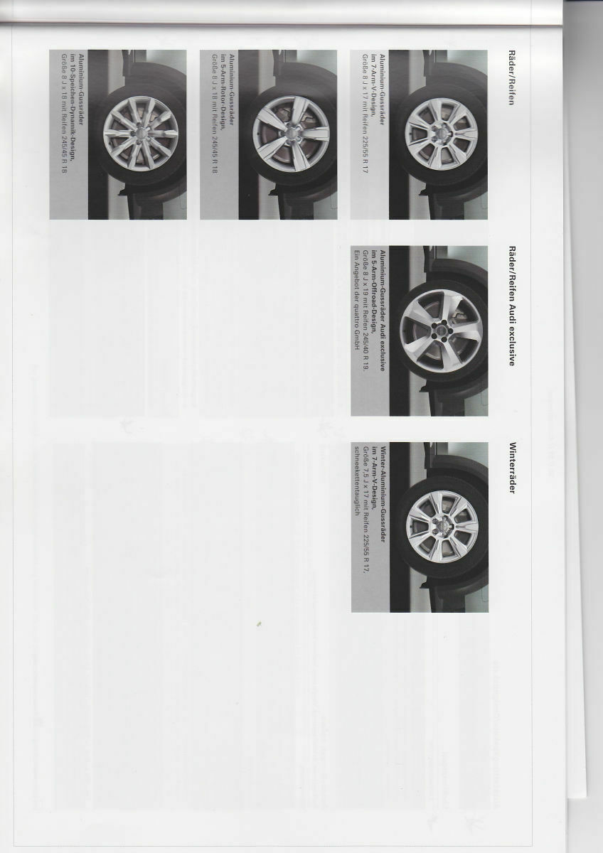 A4 Allroad - kleine Fragen, Felgen, Navi