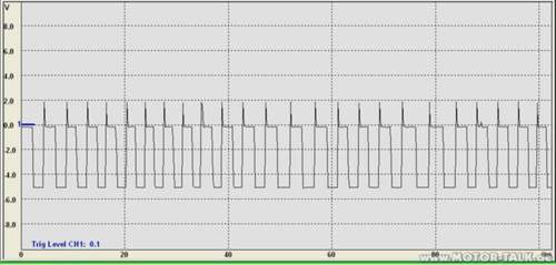 Kw-sensor-10v-100msek-bereich-sensor-io-okey-signal-von-schwarzen-kia-carni