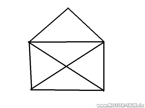 Kühlwasser oder Wärmwasser..? - Caddy-Forum OT