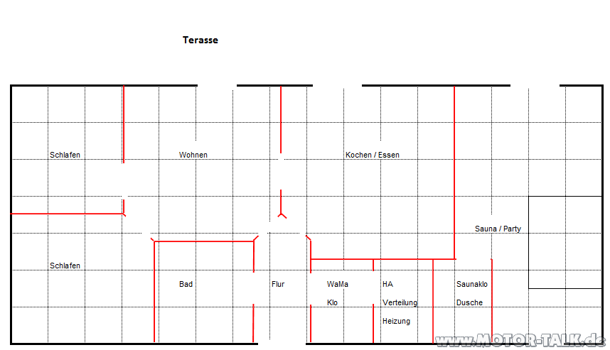 Kühlwasser oder Wärmwasser..? - Caddy-Forum OT