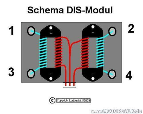 Dis-modul-schema-4zylinder