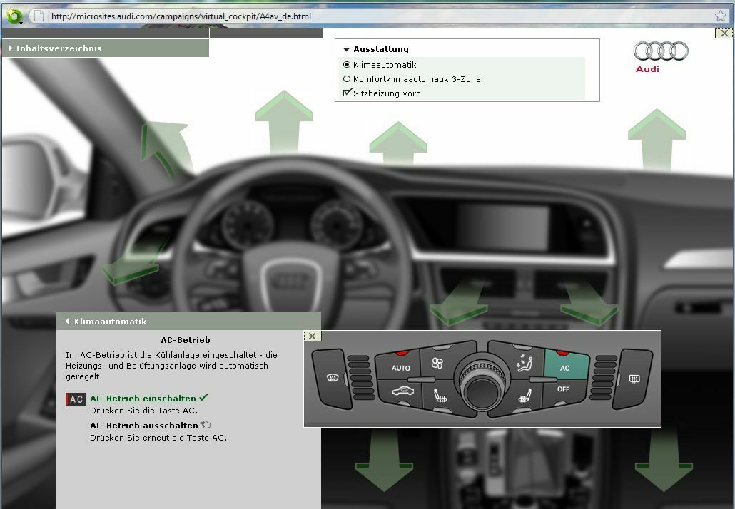 Audi A4 Avant 2.0TFSI Quattro - Spritverbrauch