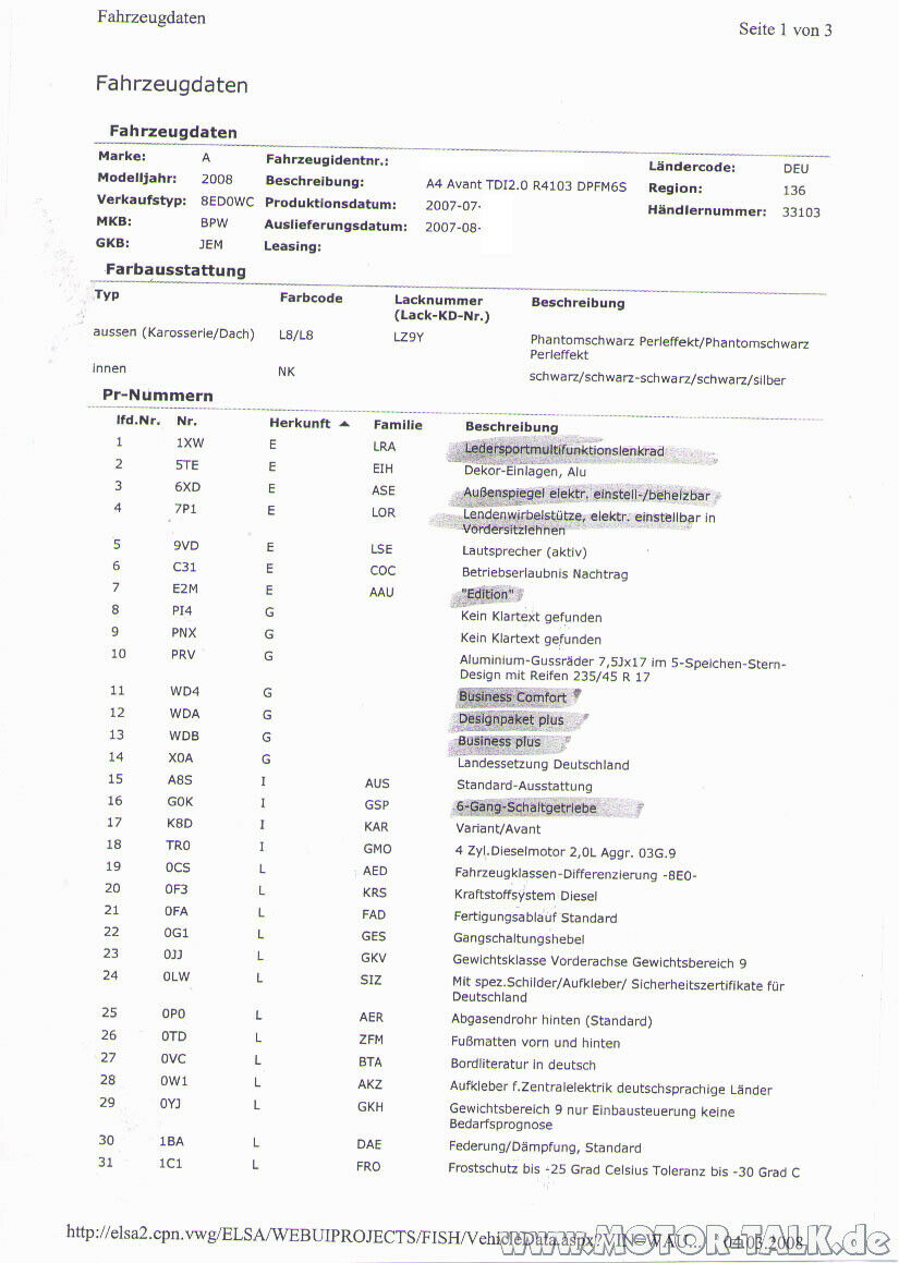 A4 Avant 2,0 tdi edition etwas tiefer legen