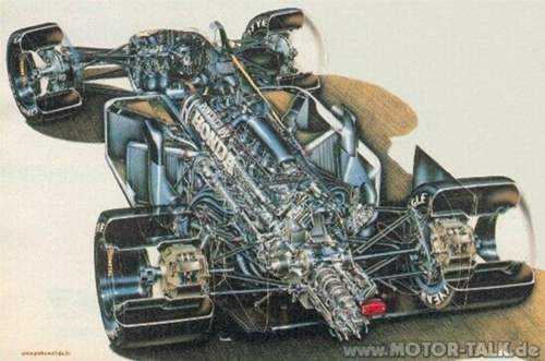 Zeichnung-des-williams-fw11