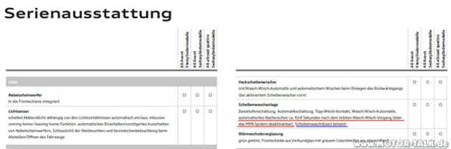 Serienausstattung-a6