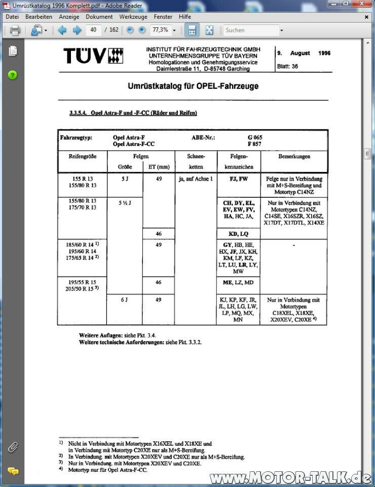 Suche satz Sommerreifen 185/60/14