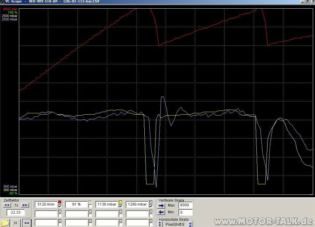 A4 B6 - Ladedruck 1,8T