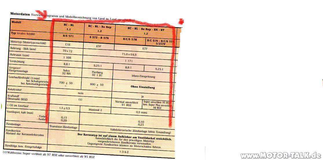 Reifengröße clio 1,2
