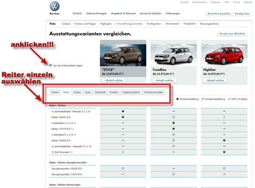 Ausstattungsvergleiche