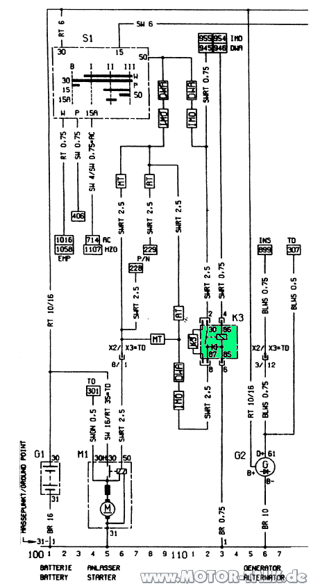 Mkl leuchtet nicht 1