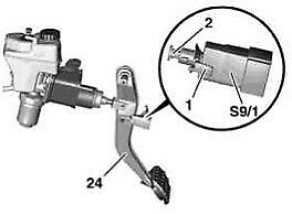 Service Bremse Fehlermeldung