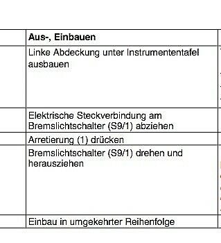 Service Bremse Fehlermeldung