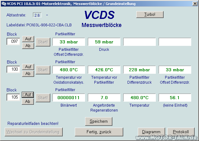 An die TDI-Fahrer: Frage zum DPF