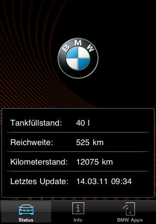 BMW Reichweitenanzeige