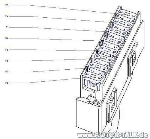 Hauptsicherungen-5181