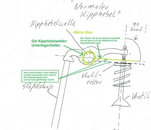 Normaler-kipphebel-1999332771528225941