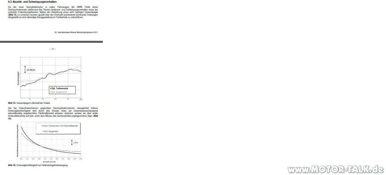 Kaufentscheidung 525d 4 Zylinder oder 530d 6 Zyl