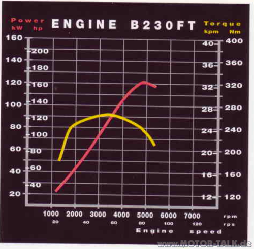 Bildschirmfoto-2011-07-19-um-10-32-24