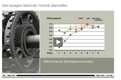 8hp-vs-6-hp-vergleich