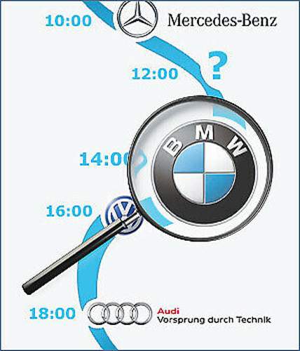 IAA Tour 2011: BMW-Standbesuch