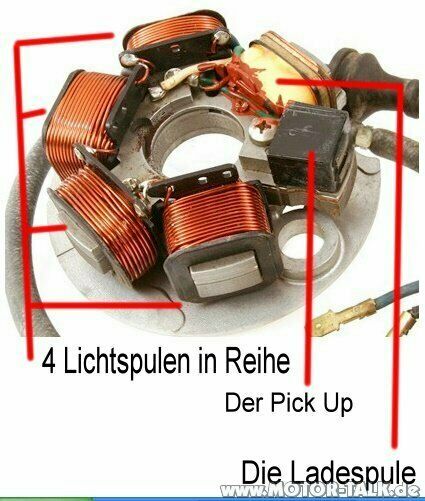 Piaggio springt nicht an!