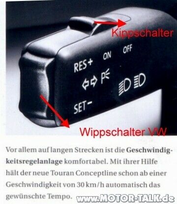 Reichweite und Verbrauch Polo GTI